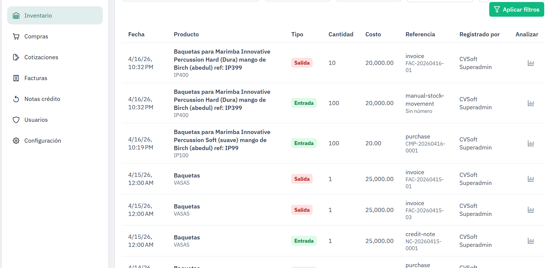 Módulo de inventario de CVInventory